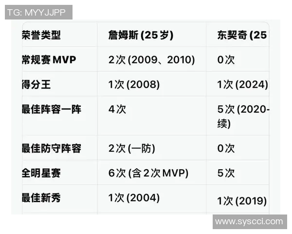 东契奇社媒发声回应争议事件