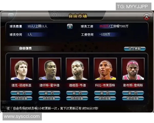NBA球员转会市场变化对各球队阵容结构及未来竞争力的深远影响分析