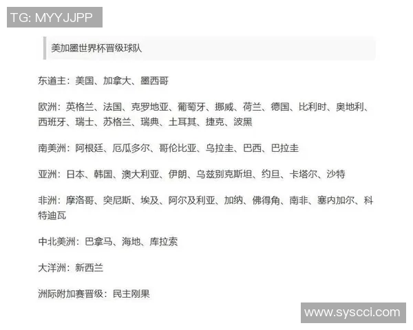 世界杯预选赛冷门不断 黑马崛起挑战传统强队晋级之路